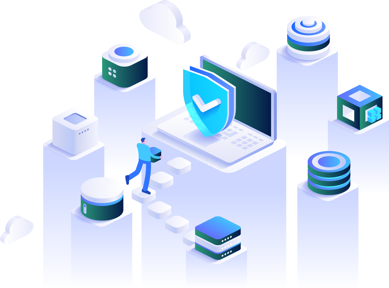 Cloud security and compliance